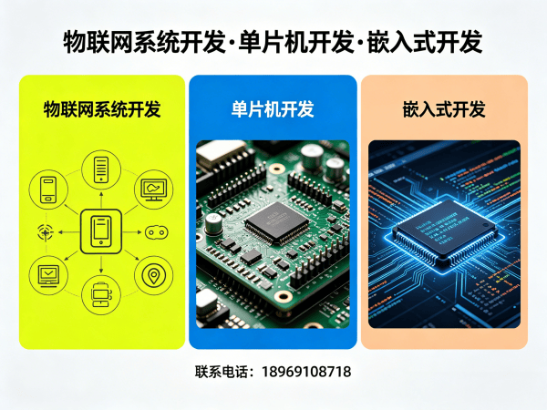 上海物联网开发哪家强？智能硬件系统开发如何破解企业研发难题